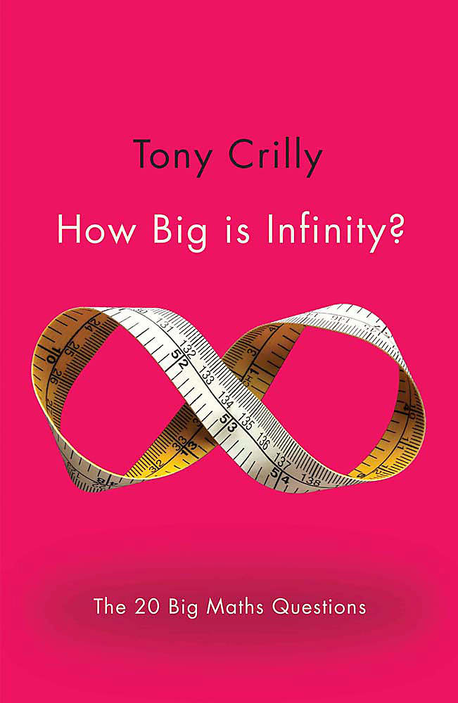 How Big is Infinity? • Good Reading